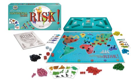 risk